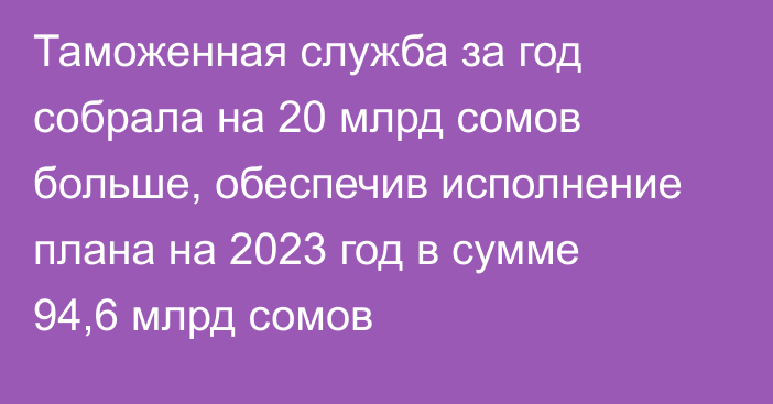 Таможенная служба за год собрала на 20 млрд сомов больше, обеспечив исполнение плана на 2023 год в сумме 94,6 млрд сомов