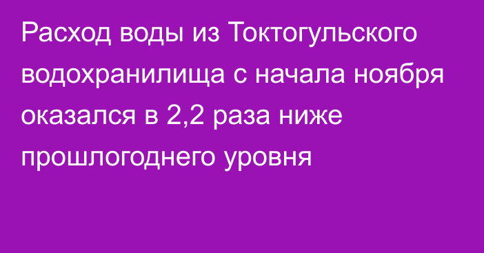 Расход воды из Токтогульского водохранилища с начала ноября оказался в 2,2 раза ниже прошлогоднего уровня