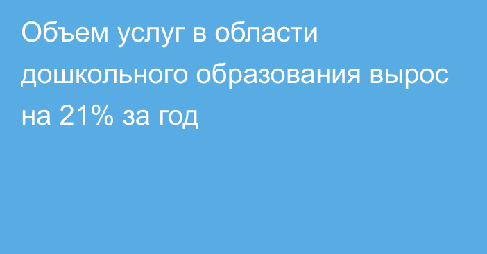 Объем услуг в области дошкольного образования вырос на 21% за год