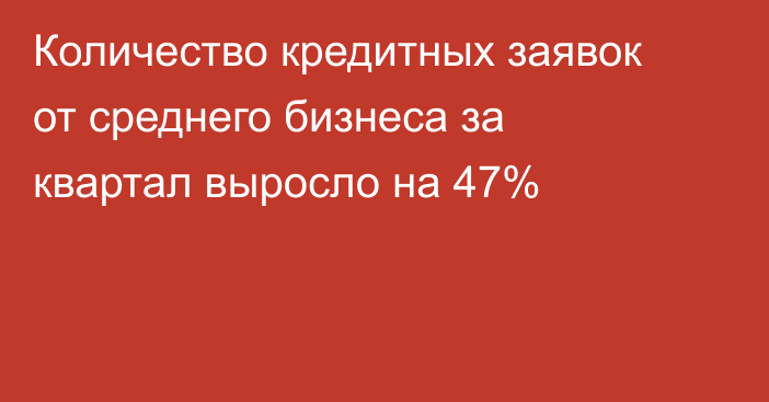 Количество кредитных заявок от среднего бизнеса за квартал выросло на 47%