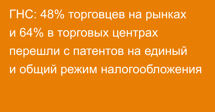 ГНС: 48% торговцев на рынках и 64% в торговых центрах перешли с патентов на единый и общий режим налогообложения