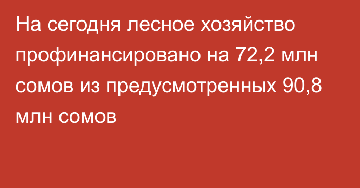 На сегодня лесное хозяйство профинансировано на 72,2 млн сомов из предусмотренных 90,8 млн сомов