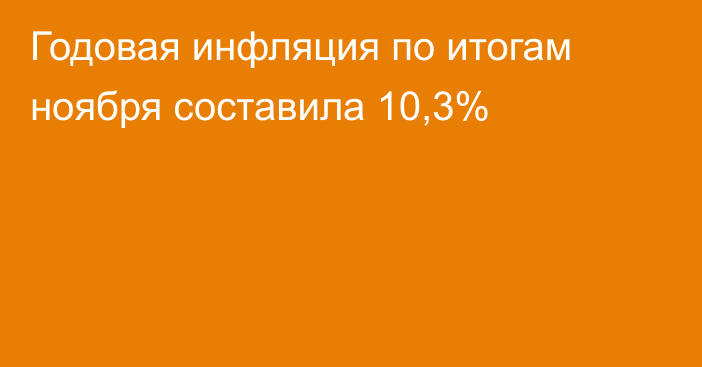 Годовая инфляция по итогам ноября составила 10,3%