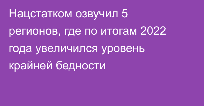 Нацстатком озвучил 5 регионов, где по итогам 2022 года увеличился уровень крайней бедности