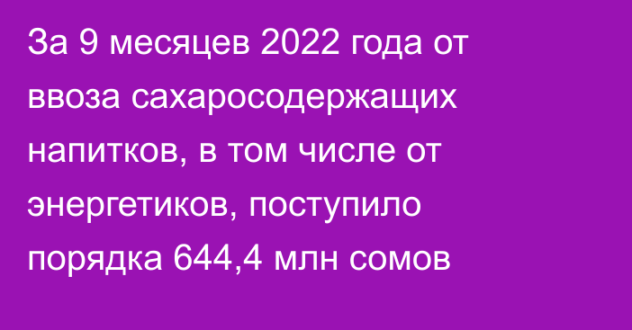 За 9 месяцев 2022 года от ввоза сахаросодержащих напитков, в том числе от энергетиков, поступило порядка 644,4 млн сомов