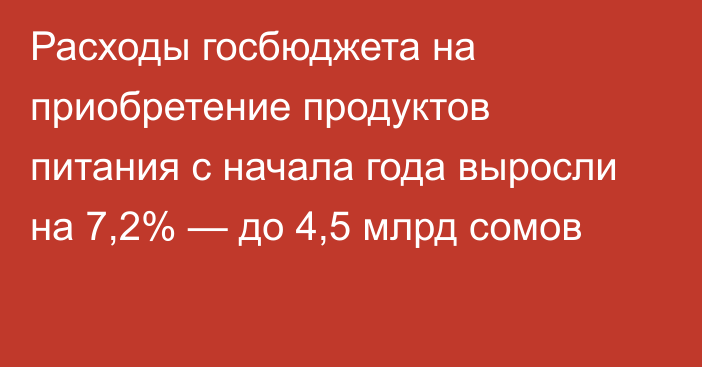 Расходы госбюджета на приобретение продуктов питания с начала года выросли на 7,2% — до 4,5 млрд сомов