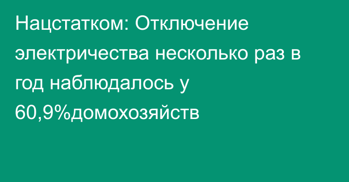 Нацстатком: Отключение электричества несколько раз в год наблюдалось у 60,9%домохозяйств