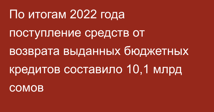 По итогам 2022 года поступление средств от возврата выданных бюджетных кредитов составило 10,1 млрд сомов