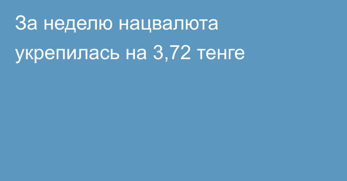 За неделю нацвалюта укрепилась на 3,72 тенге