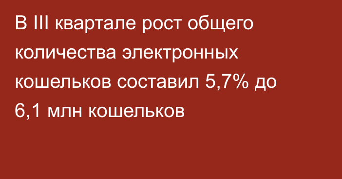 В III квартале рост общего количества электронных кошельков составил 5,7% до 6,1 млн кошельков