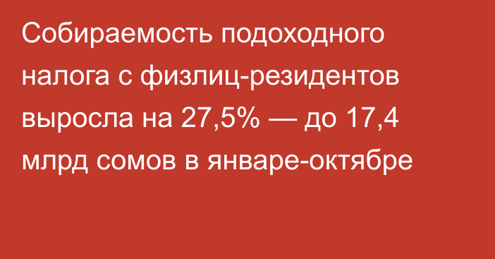 Собираемость подоходного налога с физлиц-резидентов выросла на 27,5% — до 17,4 млрд сомов в январе-октябре