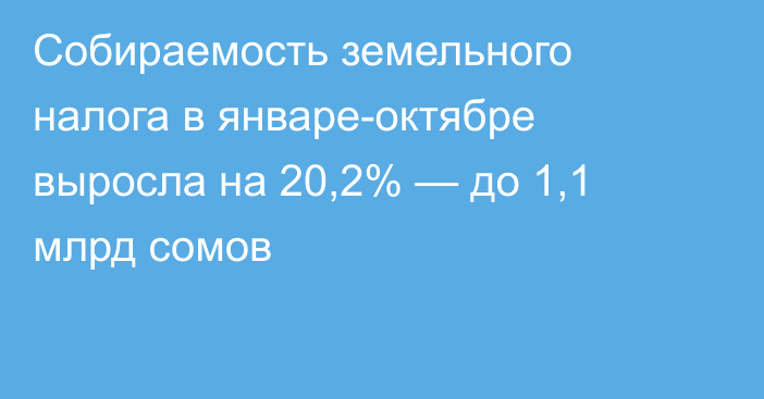 Собираемость земельного налога в январе-октябре выросла на 20,2% — до 1,1 млрд сомов