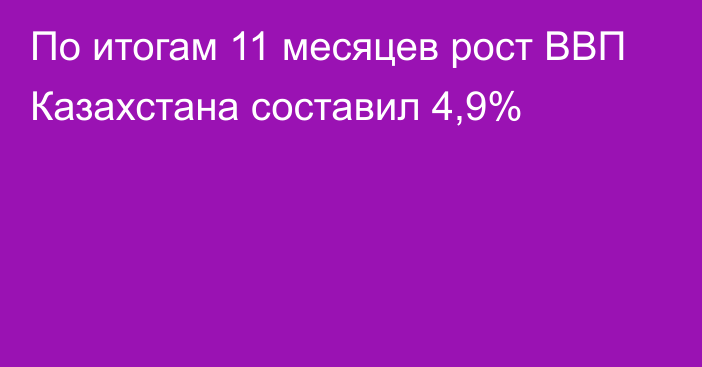 По итогам 11 месяцев рост ВВП Казахстана составил 4,9%