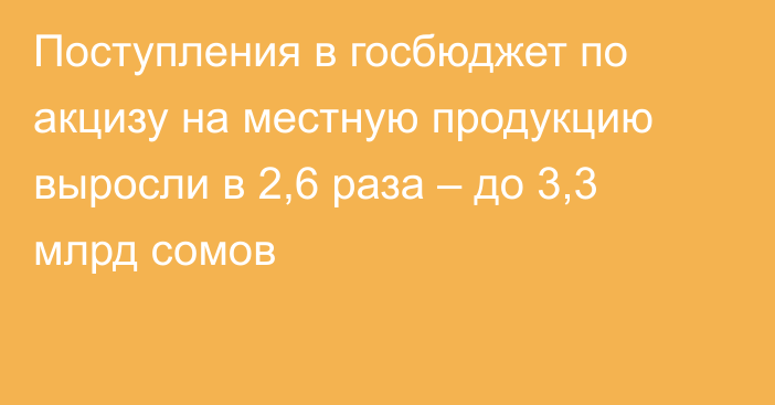 Поступления в госбюджет по акцизу на местную продукцию выросли в 2,6 раза – до 3,3 млрд сомов