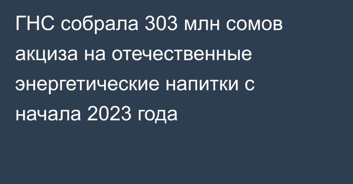 ГНС собрала 303 млн сомов акциза на отечественные энергетические напитки с начала 2023 года 