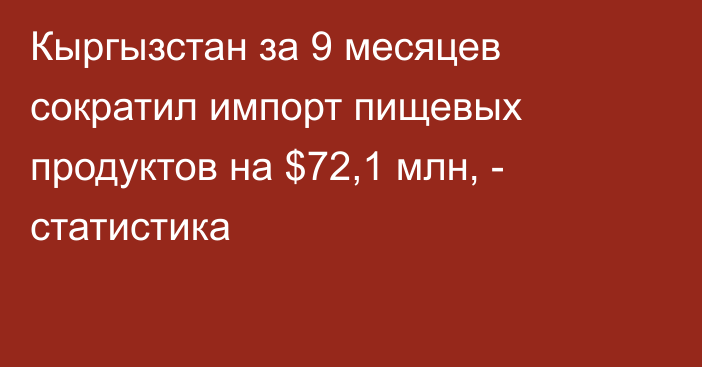 Кыргызстан за 9 месяцев сократил импорт пищевых продуктов на $72,1 млн, - статистика