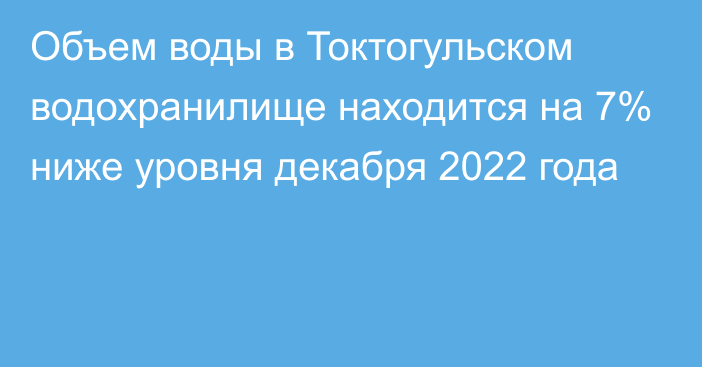 Объем воды в Токтогульском водохранилище находится на 7% ниже уровня декабря 2022 года