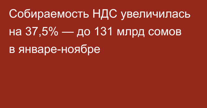 Собираемость НДС увеличилась на 37,5% — до 131 млрд сомов в январе-ноябре