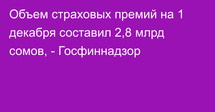 Объем страховых премий на 1 декабря составил 2,8 млрд сомов, - Госфиннадзор