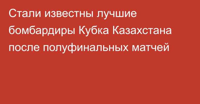 Стали известны лучшие бомбардиры Кубка Казахстана после полуфинальных матчей