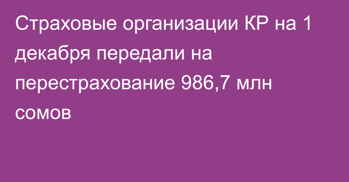 Страховые организации КР на 1 декабря передали на перестрахование 986,7 млн сомов