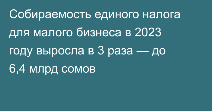 Собираемость единого налога для малого бизнеса в 2023 году выросла в 3 раза — до 6,4 млрд сомов