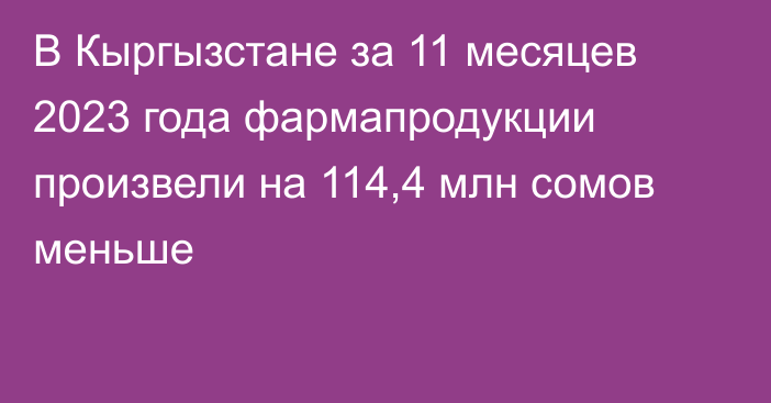 В Кыргызстане за 11 месяцев 2023 года фармапродукции произвели на 114,4 млн сомов меньше