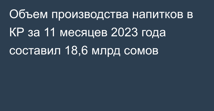 Объем производства напитков в КР за 11 месяцев 2023 года составил 18,6 млрд сомов