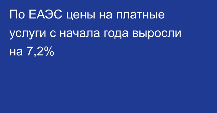 По ЕАЭС цены на платные услуги с начала года выросли на 7,2%