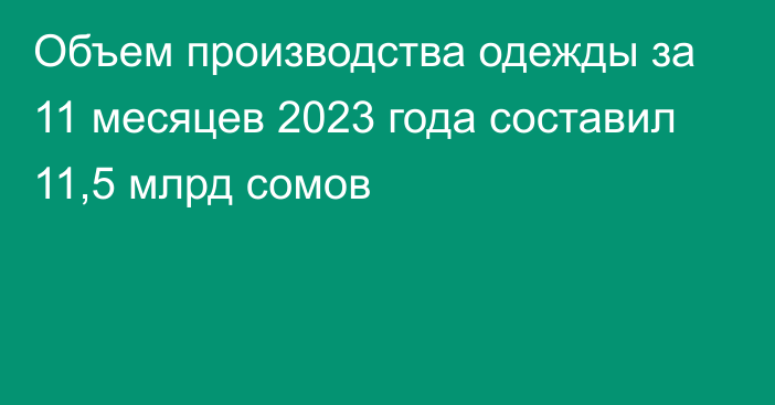 Объем производства одежды за 11 месяцев 2023 года составил 11,5 млрд сомов