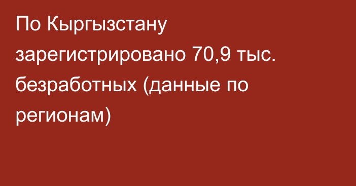 По Кыргызстану зарегистрировано 70,9 тыс. безработных (данные по регионам)