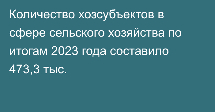 Количество хозсубъектов в сфере сельского хозяйства по итогам 2023 года составило 473,3 тыс.