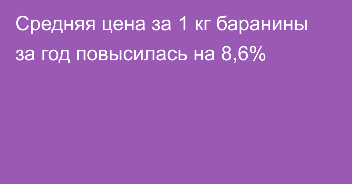 Средняя цена за 1 кг баранины за год повысилась на 8,6%