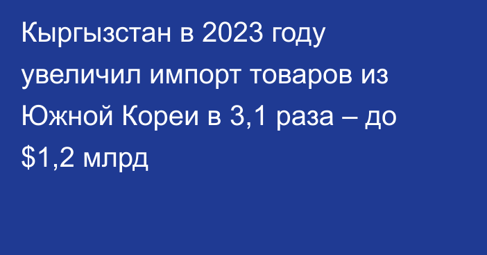 Кыргызстан в 2023 году увеличил импорт товаров из Южной Кореи в 3,1 раза – до $1,2 млрд