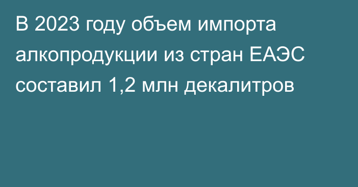 В 2023 году объем импорта алкопродукции из стран ЕАЭС составил 1,2 млн декалитров