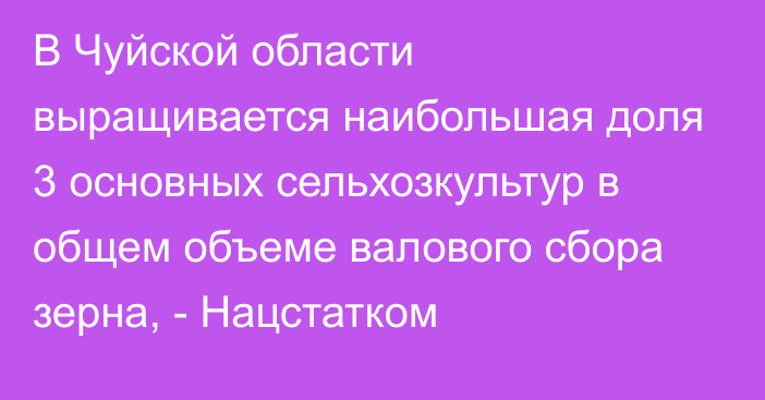 В Чуйской области выращивается наибольшая доля 3 основных сельхозкультур в общем объеме валового сбора зерна, - Нацстатком