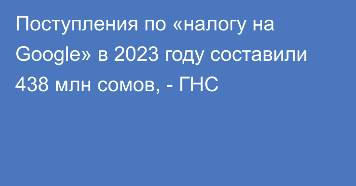 Поступления по «налогу на Google» в 2023 году составили 438 млн сомов, - ГНС