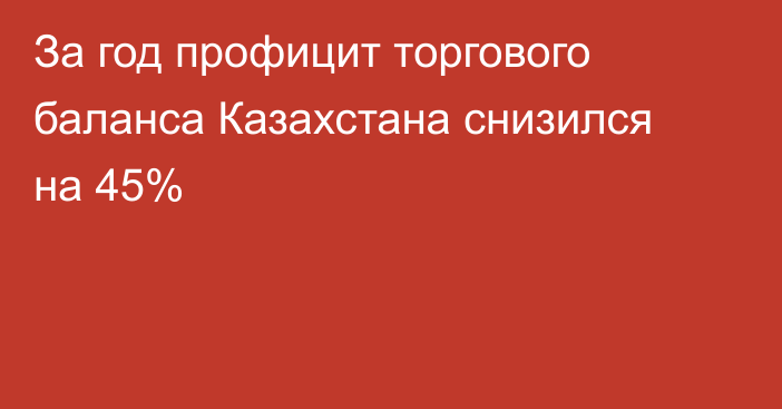 За год профицит торгового баланса Казахстана снизился на 45%