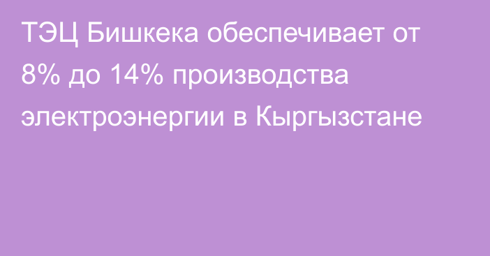 ТЭЦ Бишкека обеспечивает от 8% до 14% производства электроэнергии в Кыргызстане