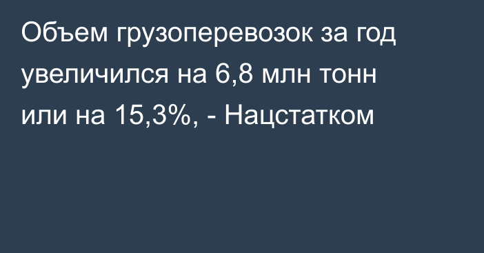 Объем грузоперевозок за год увеличился на 6,8 млн тонн или на 15,3%, - Нацстатком