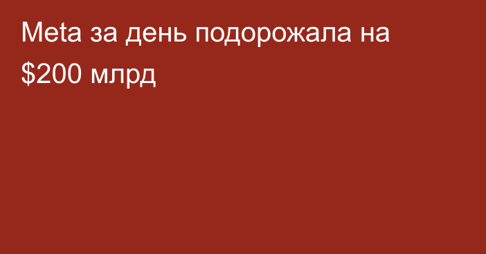 Meta за день подорожала на $200 млрд