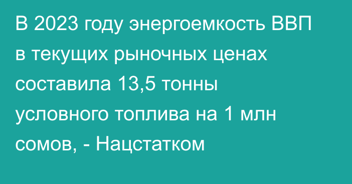 В 2023 году энергоемкость ВВП в текущих рыночных ценах составила 13,5 тонны условного топлива на 1 млн сомов, - Нацстатком