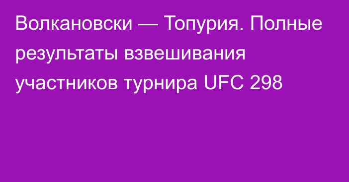 Волкановски — Топурия. Полные результаты взвешивания участников турнира UFC 298