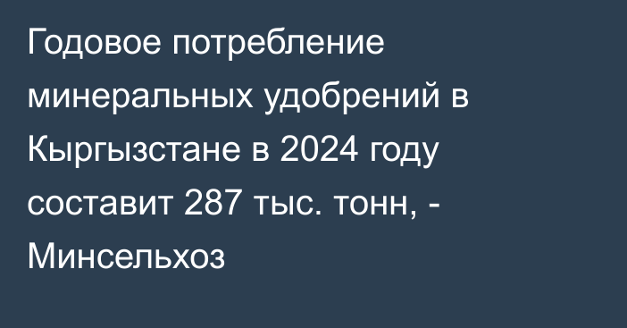 Годовое потребление минеральных удобрений в Кыргызстане в 2024 году составит 287 тыс. тонн, - Минсельхоз