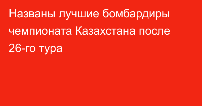 Названы лучшие бомбардиры чемпионата Казахстана после 26-го тура