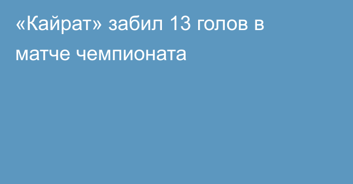 «Кайрат» забил 13 голов в матче чемпионата