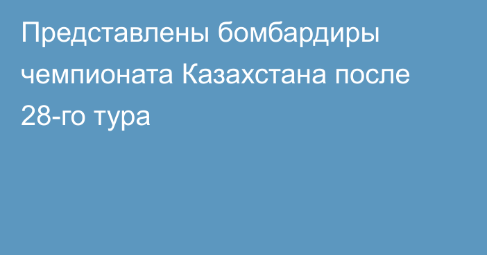 Представлены бомбардиры чемпионата Казахстана после 28-го тура