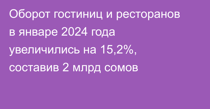 Оборот гостиниц и ресторанов в январе 2024 года увеличились на 15,2%, составив 2 млрд сомов