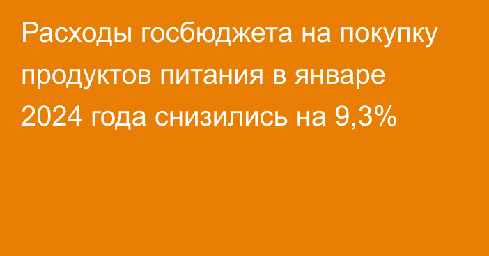 Расходы госбюджета на покупку продуктов питания в январе 2024 года снизились на 9,3%