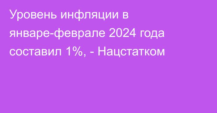 Уровень инфляции в январе-феврале 2024 года составил 1%, - Нацстатком